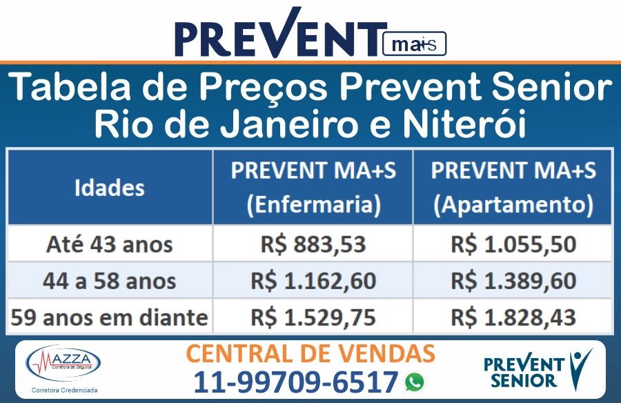 Prevent Senior Preços Rj 2026 Prevent Senior Preços RJ 2026