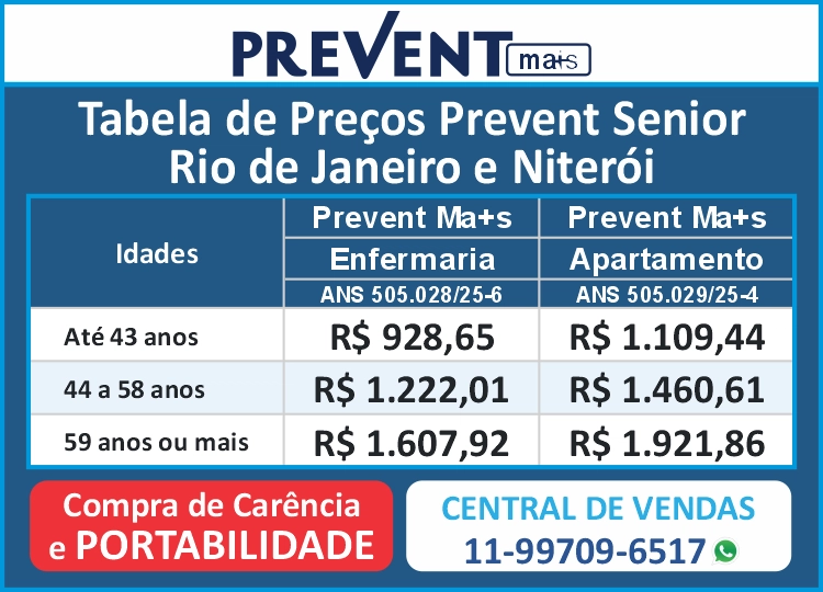 Prevent Senior Preços RJ e Niterói  com valores dos planos enfermaria e apartamento